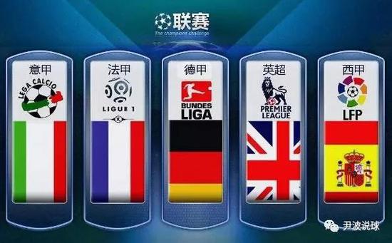 了挑戰